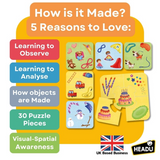 How is it made?