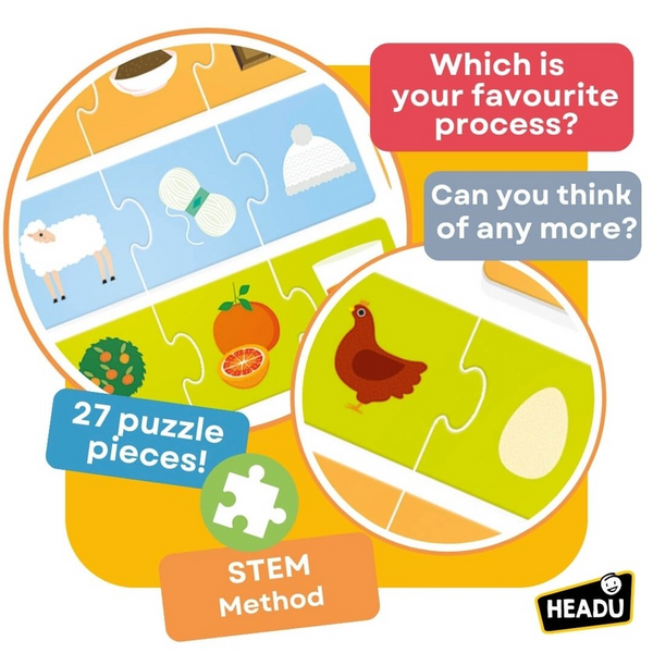 Where does it come from?