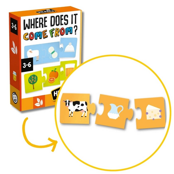 Where does it come from?