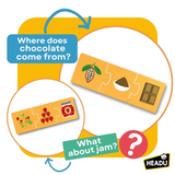 Where does it come from?
