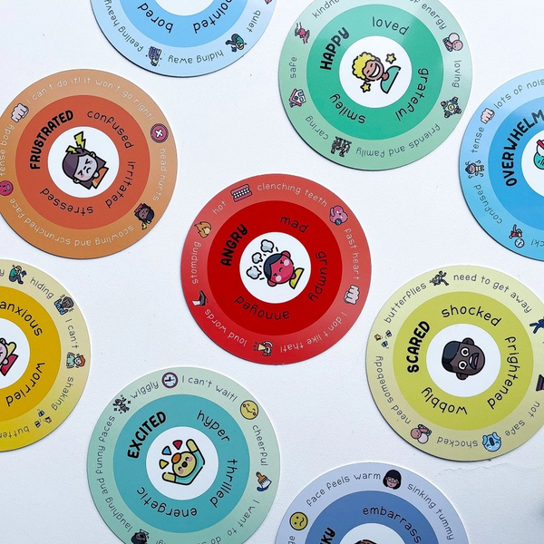 Emotions and Feelings Flashcards